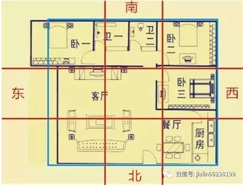 买屋子什么方向好|买房哪个朝向最好？房子八个朝向最好顺序是什么？